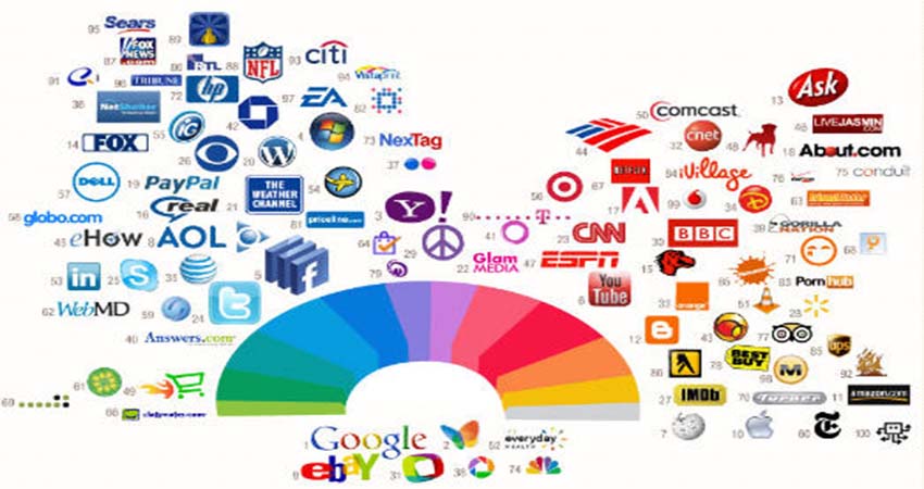 4 Biggest and Most Popular News Brands and Agencies for Electronic Media in the World