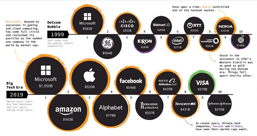 Important Roles of International News Agency